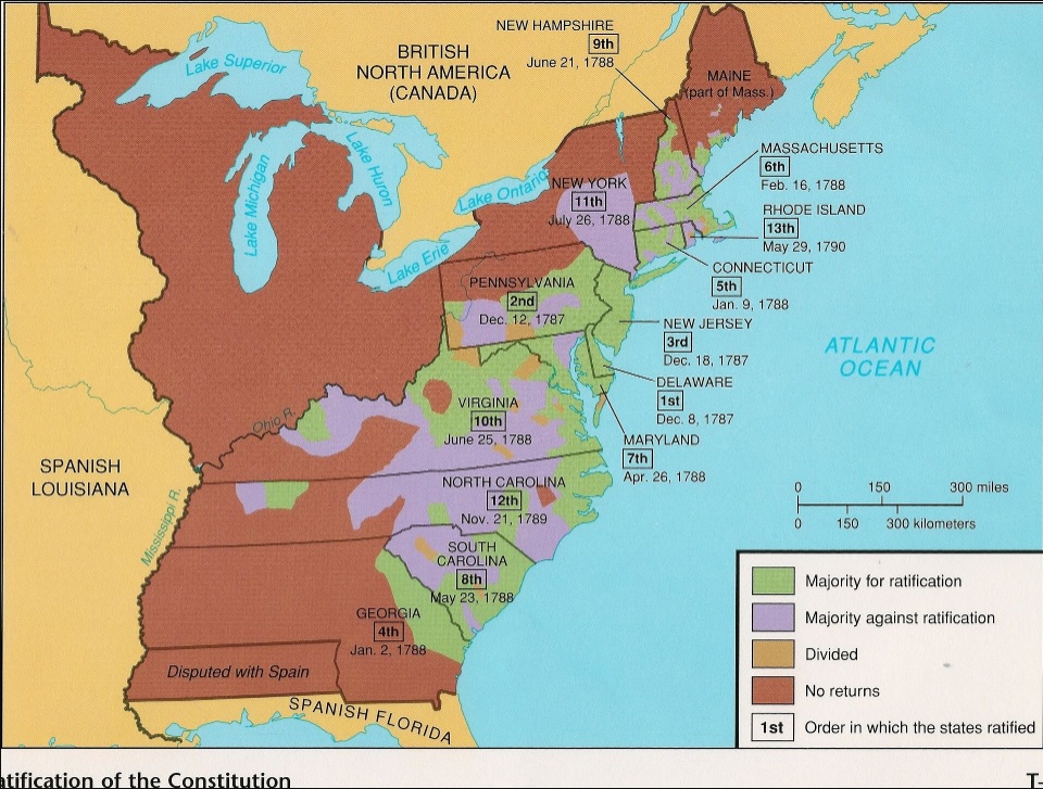 The Simple Yet Politically Impossible Fixing of Constitutional America